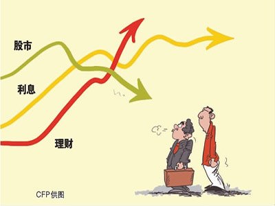 逾550亿资金净流入人形机器人板块 两融资金趁机抄底科技股